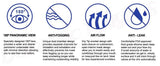 Professional Panoramic Anti-Fog Full Face Snorkeling GoPro Diving Mask-Pro quality hydrodynamic full face snorkeling mask. Anti-fog, 180º panoramic HD view. Two chamber breath apparatus. Improved airflow, easy breathing through mouth & nose. Comfortable food grade, hypoallergenic silicone seals. Dry Top snorkel, submersion auto closure. Auto drain valves. GoPro compatible camera mount. -